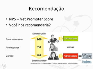 Recomendação
• NPS – Net Promoter Score
• Você nos recomendaria?


Relacionamento


Acompanhar


Corrigir



                                50
 