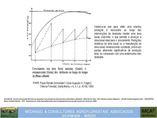 Extraído de: Uso da mensuração florestal em pesquisa e em manejo de povoamentos submetidos a desbaste. Hélio Garcia Leite –UFV; Gilciano Saraiva Nogueira – UFVJM; Andréa Nogueira Dias – UNICENTRO;
Marco Antônio Monte – UFV. Disponível em: http://painelflorestal.com.br/upload/mensuracao.pdf. Acesso em 10 de out. 2009.
 