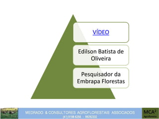 VÍDEO
Edilson Batista de
Oliveira
Pesquisador da
Embrapa Florestas
 