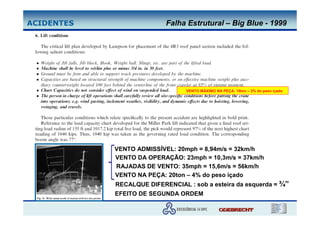 ACIDENTES                  Falha Estrutural – Big Blue - 1999




                                 VENTO MÁXIMO NA PEÇA: 10ton – 2% do peso içado




            VENTO ADMISSÍVEL: 20mph = 8,94m/s = 32km/h
            VENTO DA OPERAÇÃO: 23mph = 10,3m/s = 37km/h
            RAJADAS DE VENTO: 35mph = 15,6m/s = 56km/h
            VENTO NA PEÇA: 20ton – 4% do peso içado
            RECALQUE DIFERENCIAL : sob a esteira da esquerda = ¾”
            EFEITO DE SEGUNDA ORDEM
 