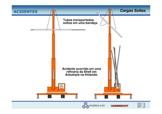 ACIDENTES                              Cargas Soltas

            Tubos transportados
            soltos em uma bandeja.




            Acidente ocorrido em uma
               refinaria da Shell em
              Antuérpia na Holanda.
 