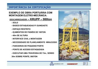 IMPORTÂNCIA DA CERTIFICAÇÃO

EXEMPLO DE OBRA PORTUÁRIA COM
MONTAGEM ELETRO-MECÂNICA:
DESCARREGADOR   – KRUPP – 980ton
 - SOLO
 - BASES ESTAQUEADAS P/ GUINDASTE
 - ESPAÇO RESTRITO
 - IÇAMENTOS DE PAINÉIS DE 100TON
 - 48m DE ALTURA
 - INTERFACE CIVIL x MONTAGEM
 - NECESSIDADE DE PLANEJAMENTO MINUCIOSO

 - PARCEIROS DE PEQUENO PORTE
 - PONTE DE ACESSO ESTAQUEADA
 - EXECUTAR UMA TRAVESSIA DE 73m, SENDO
 30m SOBRE PONTE, 980TON
 