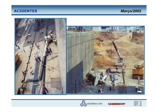 ACIDENTES   Março/2002
 