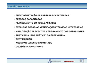 GESTÃO DO RISCO



    - SUBCONTRATAÇÃO DE EMPRESAS CAPACITADAS
    - PESSOAS CAPACITADAS
    -   PLANEJAMENTO EM TODAS AS FASES

    - EXECUTAR TODAS AS VERIFICAÇÕES TÉCNICAS NECESSÁRIAS
    - MANUTENÇÃO PREVENTIVA e TREINAMENTO DOS OPERADORES
    - PRATICAR A “BOA PRÁTICA” DA ENGENHARIA
    - CERTIFICAÇÃO
    - ACOMPANHAMENTO CAPACITADO
    - DECISÕES CAPACITADAS
 