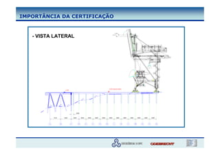 IMPORTÂNCIA DA CERTIFICAÇÃO




                                                                                                                                              °
                                                                                                                                            80
                                                                                                                            EL+48685




   - VISTA LATERAL
                                                                                                                      EL+47435

                                                                                                                                                                x   x
                                                                                                                                                                x   x




                                                                                                                                                                    D




                                                                                                                                                                                                                      F




                                                                                                               6,20 (Topo do trilho)
                                 + 5,85
                                                                                                                                                                                                             +5,144
                                                                                                                                                       +4,734
                                                                                                  +4,294


                                                                                      +2.33



                                                               -0.94




                        -5.90          -6.14
         -6.12




                                                      3000


                 9140           8860               6600       6000         6000       6000        6000         6000              6000       6000       6000                 6000       6000       6000


         A              B                      C          D            E          F           G            H            J               K          L                    M          N          P          Q
 