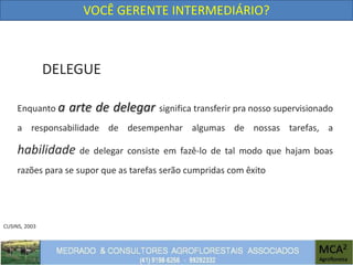 CUSINS, 2003
DELEGUE
Enquanto a arte de delegar significa transferir pra nosso supervisionado
a responsabilidade de desempenhar algumas de nossas tarefas, a
habilidade de delegar consiste em fazê-lo de tal modo que hajam boas
razões para se supor que as tarefas serão cumpridas com êxito
VOCÊ GERENTE INTERMEDIÁRIO?
 