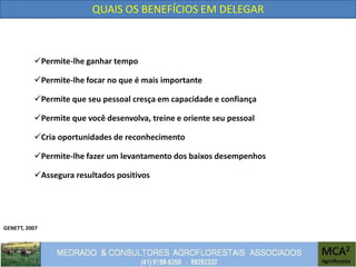 GENETT, 2007
QUAIS OS BENEFÍCIOS EM DELEGAR
Permite-lhe ganhar tempo
Permite-lhe focar no que é mais importante
Permite que seu pessoal cresça em capacidade e confiança
Permite que você desenvolva, treine e oriente seu pessoal
Cria oportunidades de reconhecimento
Permite-lhe fazer um levantamento dos baixos desempenhos
Assegura resultados positivos
 
