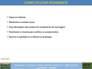 CUSINS, 2003
COMO ESCUTAR ATIVAMENTE
 Fique em silêncio
 Mantenha o contato visual
 Faça afirmações não verbais de recebimento da mensagem
 Parafraseie e resuma para verificar se compreendeu
 Recorra à repetição se o silêncio se prolongar
 