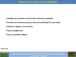 CUSINS, 2003
COMO MONITORAR O DESEMPENHO?
Verifique de antemão se eles de fato conhecem os padrões
Promova um consenso quanto à forma de verificação de cada tarefa
Observe e registre, se necessário
Faça seu julgamento
Tome as medidas cabíveis
 