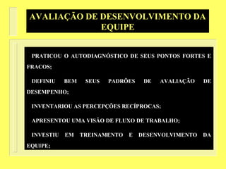 AVALIAÇÃO DE DESENVOLVIMENTO DA
EQUIPE
PRATICOU O AUTODIAGNÓSTICO DE SEUS PONTOS FORTES E
FRACOS;
DEFINIU BEM SEUS PADRÕES DE AVALIAÇÃO DE
DESEMPENHO;
INVENTARIOU AS PERCEPÇÕES RECÍPROCAS;
APRESENTOU UMA VISÃO DE FLUXO DE TRABALHO;
INVESTIU EM TREINAMENTO E DESENVOLVIMENTO DA
EQUIPE;
 
