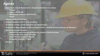 © 2007-2018 – TI Safe Segurança da Informação
Todos os direitos reservados www.tisafe.com
• Estudos de caso de Ransomware atingindo infraestruturas críticas:
• Energia
• Águas e Resíduos
• Manufatura, Indústria Farmacêutica
• Saúde
• Algumas Datas importantes
• Ataques Globais em 2017....e os próximos
• Aconteceu comigo: minha rede parou por Ransomware...
• Anatomia do ataque global por Ransomware de 2017 – Análise da linha do tempo do Wannacry
• Momentos de ação do gestor
• Medidas de segurança que poderiam ter evitado a infecção (antes)
• O ataque global em curso (durante)
• Rede infectada, e agora? (depois)
• Proteção Imediata TI Safe
• Dúvidas
Agenda
 
