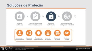 © 2007-2018 – TI Safe Segurança da Informação
Todos os direitos reservados www.tisafe.com
Soluções de Proteção
Análise
de Riscos
Plano de Segurança
Cibernética Industrial
Soluções
de Proteção
Monitoramento e
Inteligência Industrial
Governança e
Monitoramento
Segurança
de Borda
Proteção da
Rede Industrial
Controle
de Malware
Segurança
de Dados
Academia
TI Safe
 
