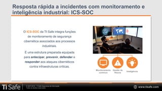 © 2007-2018 – TI Safe Segurança da Informação
Todos os direitos reservados www.tisafe.com
Resposta rápida a incidentes com monitoramento e
inteligência industrial: ICS-SOC
O ICS-SOC da TI Safe integra funções
de monitoramento de segurança
cibernética associados aos processos
industriais.
É uma estrutura preparada equipada
para antecipar, prevenir, defender e
responder aos ataques cibernéticos
contra infraestruturas críticas.
Monitoramento
contínuo
Gestão de
Riscos
Inteligência
 