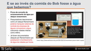 © 2007-2018 – TI Safe Segurança da Informação
Todos os direitos reservados www.tisafe.com
E se ao invés da comida do Bob fosse a água
que bebemos?
Fonte: https://www.welivesecurity.com/2017/02/15/ransomware-poison-water-supply/
• Prova de conceito de
envenenamento de água por
ataque ransomware
• Pesquisadores descreveram
como um ataque Ransomware
poderia manipular sistemas de
controle de empresas de
águas e envenenar a água,
colocando cidades inteiras
como reféns.
• Já foram documentados
ataques por Ransomware que
paralisaram o bombeamento
de água de cidades por horas.
 