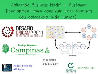 Aplicando Business Model + Customer
Development para construir Lean Startups
      (ou colocando tudo junto!)




                    Workshop
                    09/04/2011
   André Paraense
                                   @campstartups
   @MobWise
 