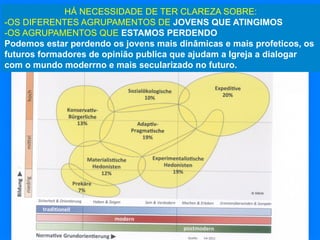 HÁ NECESSIDADE DE TER CLAREZA SOBRE:
- OS DIFERENTES AGRUPAMENTOS DE JOVENS QUE ATINGIMOS
- OS AGRUPAMENTOS QUE ESTAMOS PERDENDO
Podemos estar perdendo os jovens mais dinâmicas e mais profeticos, os
futuros formadores de opinião publica que ajudam a Igreja a dialogar
com o mundo moderrno e mais secularizado no futuro.

90

 