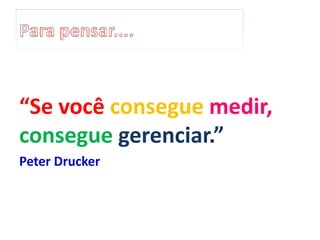 “Se você consegue medir,
consegue gerenciar.”
Peter Drucker
 
