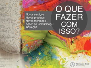 Novos serviços
Novos produtos
Novos mercados
Ações de Comunicação 
INOVAÇÃO
O QUE
FAZER  
COM
ISSO?
 
