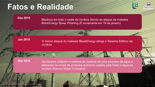 ©2016 Check Point Software Technologies Ltd. 10
Fatos e Realidade
[Internal Use] for Check Point employees©2016 Check Point Software Technologies Ltd.
Jan 2016
O memo ataque do malware BlackEnergy atinge o Sistema Elétrico da
Ucrânia
Dez 2015
Blackout em todo o oeste da Ucrânia devido ao ataque de malware
BlackEnergy Spear Phishing (E novamente em 19 de janeiro)
Mar 2016 Os hackers violaram o sistema de controle de uma empresa de água e
alteraram os níveis de produtos químicos usados para tratar a água da
torneira (Kemuri Water Company)
 