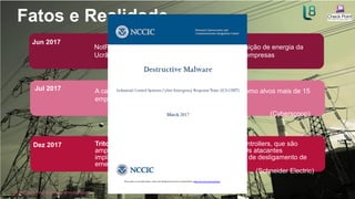 ©2016 Check Point Software Technologies Ltd. 11
Fatos e Realidade
[Internal Use] for Check Point employees​​©2016 Check Point Software Technologies Ltd.
Dez 2017 Triton Malware - Afetando S.E. Triconex Safety Controllers, que são
amplamente utilizados em infraestruturas críticas. Os atacantes
implantaram malware capaz de manipular sistemas de desligamento de
emergência
(Schneider Electric)
Jul 2017 A campanha de hackers do setor de energia teve como alvos mais de 15
empresas dos EUA
(Cyberscoop)
Jun 2017
NotPetya Ransomware atinge a empresa de distribuição de energia da
Ucrânia, a Mearsk e a infra-estrutura OT de outras empresas
 
