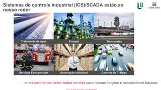Sistemas de controle industrial (ICS)/SCADA estão ao
nosso redor
… e nos confiamos neles todos os dias para nossas funções e necessidades básicas.
Automação Industrial Controle de TráfegoServiços Emergenciais
Tratamento de água Energia Transportes
[Internal Use] for Check Point employees
 