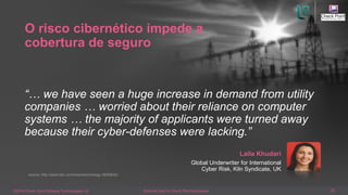 ©2016 Check Point Software Technologies Ltd. 20[Internal Use] for Check Point employees​
“… we have seen a huge increase in demand from utility
companies … worried about their reliance on computer
systems … the majority of applicants were turned away
because their cyber-defenses were lacking.”
Laila Khudari
Global Underwriter for International
Cyber Risk, Kiln Syndicate, UK
source: http://www.bbc.com/news/technology-26358042
O risco cibernético impede a
cobertura de seguro
 