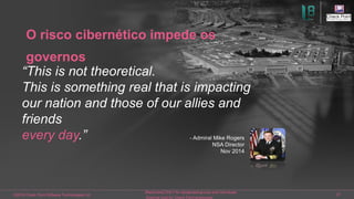 ©2016 Check Point Software Technologies Ltd. 21
[Restricted] ONLY for designated groups and individuals
[Internal Use] for Check Point employees​
O risco cibernético impede os
governos
“This is not theoretical.
This is something real that is impacting
our nation and those of our allies and
friends
every day.” - Admiral Mike Rogers
NSA Director
Nov 2014
 
