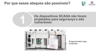 Os dispositivos SCADA não foram
projetados para segurança e são
vulneráveis
Por que esses ataques são possíveis?
1
Programmable Logic
Controller
 