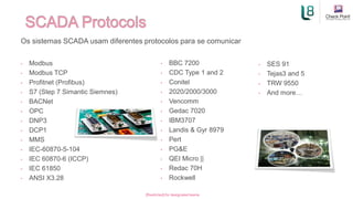 Os sistemas SCADA usam diferentes protocolos para se comunicar
• Modbus
• Modbus TCP
• Profitnet (Profibus)
• S7 (Step 7 Simantic Siemnes)
• BACNet
• OPC
• DNP3
• DCP1
• MMS
• IEC-60870-5-104
• IEC 60870-6 (ICCP)
• IEC 61850
• ANSI X3.28
• BBC 7200
• CDC Type 1 and 2
• Conitel
• 2020/2000/3000
• Vencomm
• Gedac 7020
• IBM3707
• Landis & Gyr 8979
• Pert
• PG&E
• QEI Micro ||
• Redac 70H
• Rockwell
• SES 91
• Tejas3 and 5
• TRW 9550
• And more…
[Restricted] for designated teams ​
 