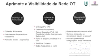 • Quais recursos você tem na rede?
• Como os ativos estão se
comunicando e quem os acessa?
• Descubra problemas de
configuração e ativos vulneráveis
Aprimote a Visibilidade da Rede OT
• Endereço IP e MAC
• Fabricante do dispositivo
• Tipo do Dispositivo (PLC, HMI,
Estação de trabalho de engenharia,
Switch, etc.)
• Nome do dispotivo, modelo e nº de
série
• Versão de Firmware
• Dados físicos (slots de rack)
• Protocolos & Comandos
• Conexões dos ativos dentro do
ecossistema
• Protocolos abertos / proprietários
Mapeamento
de Rede
Informação de
Comunicação
Informação
de Ativos
 