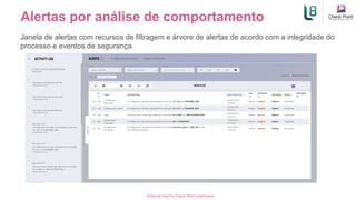Alertas por análise de comportamento
[Internal Use] for Check Point employees​
Janela de alertas com recursos de filtragem e árvore de alertas de acordo com a integridade do
processo e eventos de segurança
 