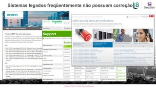 Sistemas legados freqüentemente não possuem correção
[Internal Use] for Check Point employees​​
 