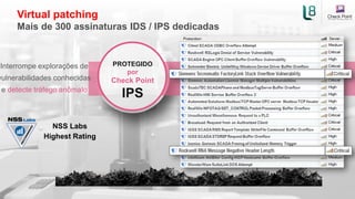 [Internal Use] for Check Point employees​
PROTEGIDO
por
Check Point
IPS
Virtual patching
Mais de 300 assinaturas IDS / IPS dedicadas
NSS Labs
Highest Rating
Interrompe explorações de
vulnerabilidades conhecidas
e detecte tráfego anômalo
 