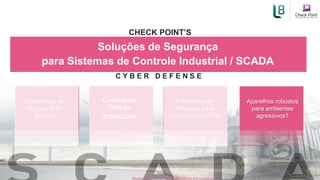 Prevenção de
Ameaças para
ambientes SCADA
Controle do
Tráfego
ICS/SCADA
Visibilidade do
Tráfego ICS /
SCADA
Soluções de Segurança
para Sistemas de Controle Industrial / SCADA
CHECK POINT’S
C Y B E R D E F E N S E
Aparelhos robustos
para ambientes
agressivos?
[Restricted] ONLY for designated groups and individuals​
 