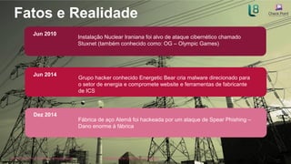 ©2016 Check Point Software Technologies Ltd. 6
Fatos e Realidade
[Internal Use] for Check Point employees©2016 Check Point Software Technologies Ltd.
Jun 2014
Grupo hacker conhecido Energetic Bear cria malware direcionado para
o setor de energia e compromete website e ferramentas de fabricante
de ICS
Jun 2010
Instalação Nuclear Iraniana foi alvo de ataque cibernético chamado
Stuxnet (também conhecido como: OG – Olympic Games)
Dez 2014
Fábrica de aço Alemã foi hackeada por um ataque de Spear Phishing –
Dano enorme à fábrica
 