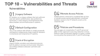 ©2016 Check Point Software Technologies Ltd. 60
TOP 10 – Vulnerabilities and Threats
 