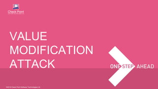 ©2016 Check Point Software Technologies Ltd.
VALUE
MODIFICATION
ATTACK
 