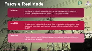 ©2016 Check Point Software Technologies Ltd. 8
Fatos e Realidade
[Internal Use] for Check Point employees©2016 Check Point Software Technologies Ltd.
Jun 2014
Grupo hacker conhecido Energetic Bear cria malware direcionado para
o setor de energia e compromete website e ferramentas de fabricante
de ICS
Jun 2010
Instalação Nuclear Iraniana foi alvo de ataque cibernético chamado
Stuxnet (também conhecido como: OG – Olympic Games)
Dez 2014
Fábrica de aço Alemã foi hackeada por um ataque de Spear Phishing –
Dano enorme à fábrica
 