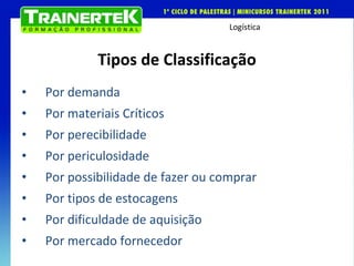 Tipos de Classificação Por demanda Por materiais Críticos Por perecibilidade Por periculosidade Por possibilidade de fazer ou comprar Por tipos de estocagens Por dificuldade de aquisição Por mercado fornecedor 