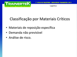 Classificação por Materiais Críticos Materiais de reposição específica Demanda não previsível Análise de risco. 