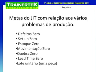 Metas do JIT com relação aos vários problemas de produção: Defeitos Zero Set-up Zero  Estoque Zero Movimentação Zero Quebra Zero Lead Time Zero Lote unitário (uma peça) 