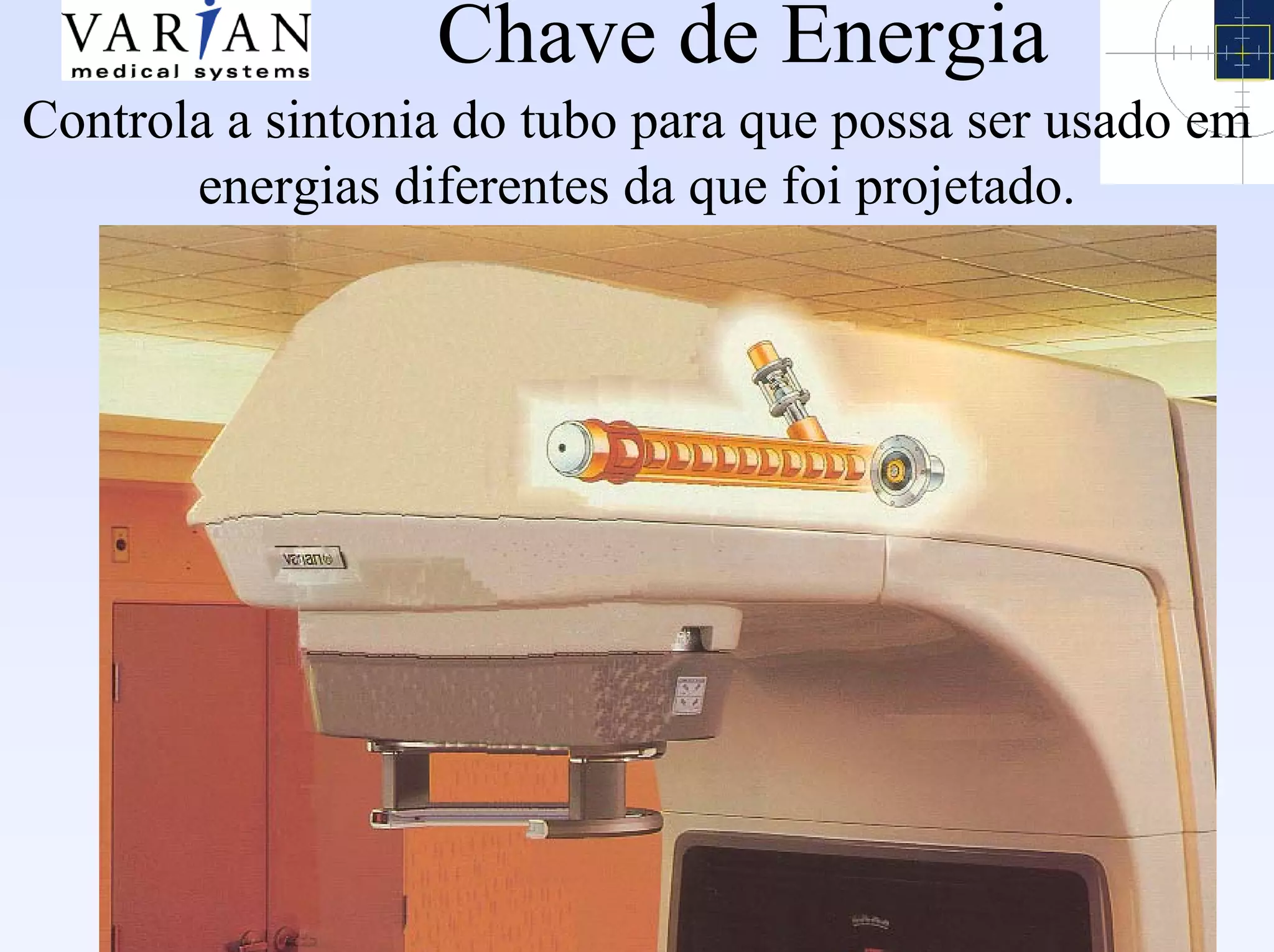 Chave de Energia
Controla a sintonia do tubo para que possa ser usado em
energias diferentes da que foi projetado.
 