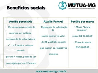 Benefícios sociais


  Auxílio pecuniário                Auxílio Funeral           Pecúlio por morte

  Para associados carente de      Pagamento de indenização      • Morte Natural
                                           de                      (qualquer
   recursos, em evidente
                                  auxílio funeral, no valor    causa) R$ 10.000,00
necessidade de sobrevivência
                                  de R$ 2.500,00, à aquele      • Morte Acidental
  1 a 3 salários mínimos
                                 que custear os respectivos       R$ 20.000,00
          mensais
                                         encargos.
por até 4 meses, podendo ser

prorrogado por até 12 meses.


                               www.mutua-mg.com.br
 