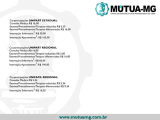 Co-participações UNIPART ESTADUAL:
Consulta Médica: R$ 16,00
Exames/Procedimentos/Terapias reduzidas: R$ 5,50
Exames/Procedimentos/Terapias diferenciadas: R$ 16,00
                     1
Internação Enfermaria : R$ 50,00
Internação Apartamento1: R$ 165,00


Co-participações UNIPART REGIONAL:
Consulta Médica: R$ 16,00
Exames/Procedimentos/Terapias reduzidas: R$ 5,00
Exames/Procedimentos/Terapias diferenciadas: R$ 16,00
                     1
Internação Enfermaria : R$ 60,00
Internação Apartamento1: R$ 190,00



Co-participações UNIFACIL REGIONAL:
Consulta Médica: R$ 5,34
Exames/Procedimentos/Terapias reduzidas: R$ 5,34
Exames/Procedimentos/Terapias diferenciadas: R$ 9,34
                     1
Internação Enfermaria : R$ 16,02




                                           www.mutuamg.com.br
 