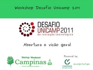 Workshop Desafio Unicamp 2011




   Abertura e visão geral


                     Powered by:


                            @campstartups
 