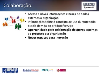 Colaboração
• Acesso a novas informações e bases de dados
externos a organização
• Informações sobre o contexto de uso durante todo
o ciclo de vida do produto/serviço
• Oportunidade para colaboração de atores externos
ao processo e a organização
• Novos espaços para Inovação

 