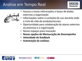 Análise em Tempo Real
• Acesso a novas informações e bases de dados
externos a organização
• Informações sobre o contexto de uso durante todo
o ciclo de vida do produto/serviço
• Oportunidade para colaboração de atores externos
ao processo e a organização
• Novos espaços para Inovação
• Novas opções de Mensuração de Desempenho
• Velocidade de feedback
• Automação de análises

 