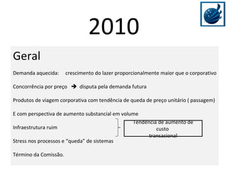 2010 Geral Demanda aquecida:  crescimento do lazer proporcionalmente maior que o corporativo Concorrência por preço     disputa pela demanda futura Produtos de viagem corporativa com tendência de queda de preço unitário ( passagem) E com perspectiva de aumento substancial em volume Infraestrutura ruim Stress nos processos e “queda” de sistemas Término da Comissão. Tendência de aumento de custo  transacional 