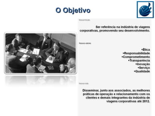O Objetivo 