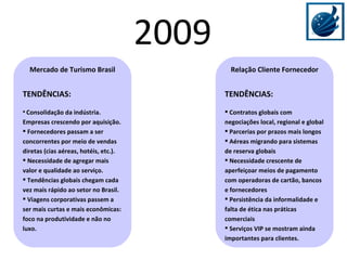 Mercado de Turismo Brasil TENDÊNCIAS:  Consolidação da indústria. Empresas crescendo por aquisição. Fornecedores passam a ser concorrentes por meio de vendas diretas (cias aéreas, hotéis, etc.). Necessidade de agregar mais valor e qualidade ao serviço. Tendências globais chegam cada vez mais rápido ao setor no Brasil. Viagens corporativas passem a ser mais curtas e mais econômicas: foco na produtividade e não no luxo.  Relação Cliente Fornecedor TENDÊNCIAS:  Contratos globais com negociações local, regional e global Parcerias por prazos mais longos Aéreas migrando para sistemas de reserva globais Necessidade crescente de aperfeiçoar meios de pagamento com operadoras de cartão, bancos e fornecedores Persistência da informalidade e falta de ética nas práticas comerciais Serviços VIP se mostram ainda importantes para clientes. 2009 